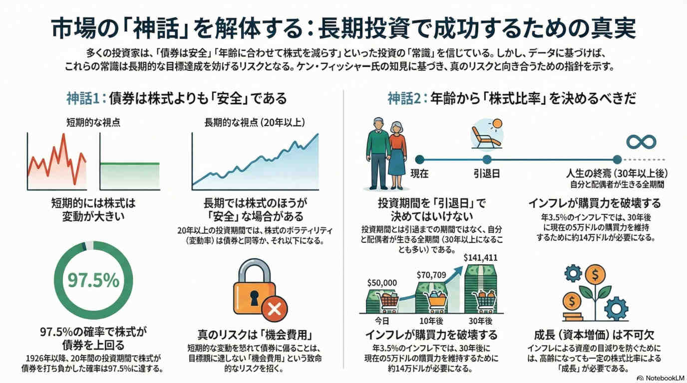 �Ծ�Ρֿ��áפ���Τ���